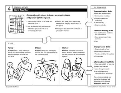 4  COMMON ACTIVITY EFF STANDARDS