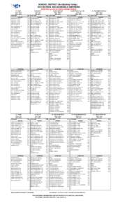 SCHOOL DISTRICT #54 (Bulkley Valley[removed]SCHOOL BUS SCHEDULE-SMITHERS EFFECTIVE April 28, 2014 UNTIL FURTHER NOTICE #1 QUICK Driver: Donn BUS A3541