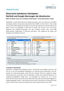 Österreichs beliebteste Arbeitgeber: Red Bull und Google überzeugen die Absolventen