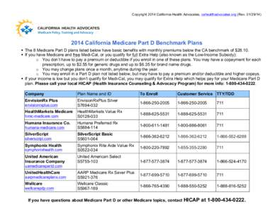 Copyright 2014 California Health Advocates, cahealthadvocates.org (Rev[removed] California Medicare Part D Benchmark Plans § The 8 Medicare Part D plans listed below have basic benefits with monthly premiums 