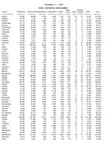 County routes in New York / New York / Transportation in New York / Vehicle registration plates of New York