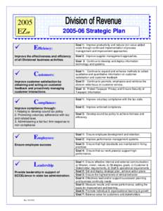 Microsoft Word - ezform2005a.doc