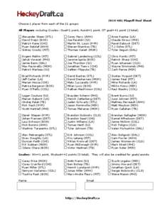 HockeyDraft.ca Pool Sheet