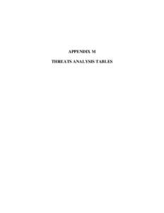 APPENDIX M THREATS ANALYSIS TABLES Threats Analysis Tables are provided in the following attachments:  Table[removed]