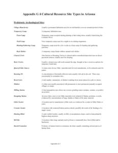 Appendix G – Cultural Resource Site Types in Arizona Prehistoric Archeological Sites Village (Rancheria) Usually a permanent habitation area for several families over an extended period of time.