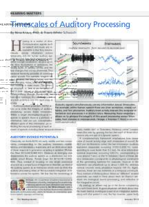 HEARING MATTERS  Timescales of Auditory Processing By Nina Kraus, PhD, & Travis White-Schwoch  H