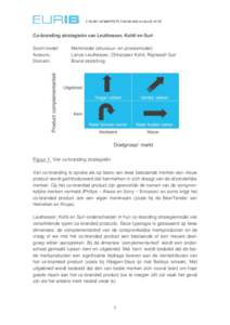 Co-branding strategieën van Leuthesser, Kohli en Suri Soort model: Auteurs: Domein:  Merkmodel (structuur- en procesmodel)
