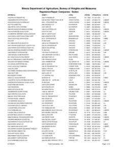 Illinois Department of Agriculture, Bureau of Weights and Measures Registered Repair Companies - Scales cID-Name: cAddr1: