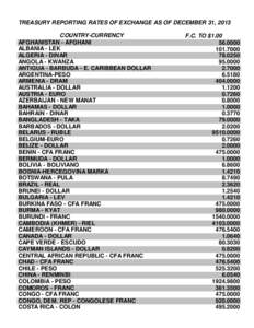 TREASURY REPORTING RATES OF EXCHANGE AS OF DECEMBER 31, 2013 COUNTRY-CURRENCY AFGHANISTAN - AFGHANI ALBANIA - LEK ALGERIA - DINAR ANGOLA - KWANZA