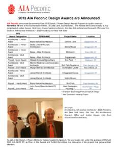 [Type text] A Chapter of The American Institute of Architects 2013 AIA Peconic Design Awards are Announced AIA Peconic announced the winners of the 2013 Daniel J. Rowen Design Awards Program at a public event on November