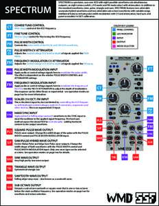 SPECTRUM is a precision, saw-core VCO with eight possible waveforms (six simultaneous outputs), an eight octave switch, LFO mode and FM mode select with attenuation. In addition to the standard waveforms; (sine, pulse, t