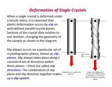 Deformation of Single Crystals When a single crystal is deformed under  a tensile stress, it is observed that 