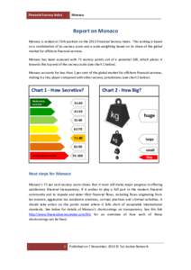 Financial Secrecy Index  Monaco Report on Monaco Monaco is ranked at 75th position on the 2013 Financial Secrecy Index. This ranking is based