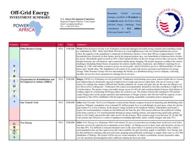Off-Grid Energy INVESTMENT SUMMARY Overview: U.S. African Development Foundation Regional Program Director: Tom Coogan