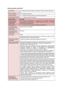 Wiązka projektów „Brownfield” Cel STRATEGII CS1. Rozwój kapitału ludzkiego bazujący na zatrudnialności i spójności społeczno-gospodarczej SC.