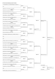 2014 Girls Tennis State Bracket: Class A #2 Doubles #1 Josie Kratzenstein[removed]Vanessa Bamesberger (11), Kearney 18-1 Kearney BYE Match 72