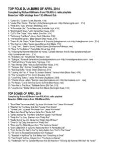 TOP FOLK DJ ALBUMS OF APRIL[removed]Compiled by Richard Gillmann from FOLKDJ-L radio playlists Based on[removed]airplays from 132 different DJs 1. 