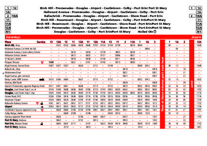 Ballasalla / Onchan / Castletown /  Highland / Transport in the Isle of Man / Bus Vannin / Castletown /  Isle of Man / Isle of Man / Port Erin / Port St Mary