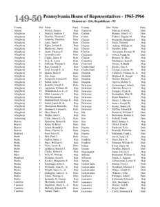 Ohio General Assembly / North Carolina General Assembly of 2001–2002 / North Carolina General Assembly of 1899–1900