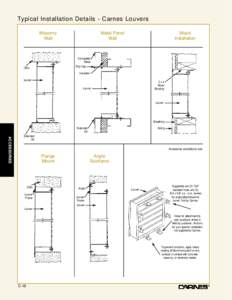 Typical Installation Details - Carnes Louvers Metal Panel Wall Masonry Wall