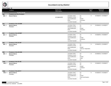 Incumbent List by District District Range: All frmlaResA  Incumbent