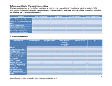 Self-Assessment Tool for Afterschool Systems Building The six elements defined by The Wallace Foundation as central to the sustainability of a coordinated out-of-school time (OST) approach are: Committed leadership, a pu