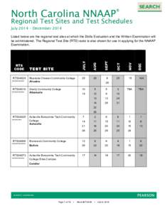 SEARCH  North Carolina NNAAP® Regional Test Sites and Test Schedules July 2014 – December 2014