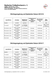 Badischer Fußballverband e. V. Jugend – Qualifizierung – Futsal Sepp-Herberger-Weg 2, 76227 Karlsruhe Tel./Fax: 23, E-Mail:  Internet: www.badfv.de/jugend