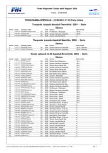 Finale Regionale Trofeo delle Regioni 2014 Portici[removed]PROGRAMMA UFFICIALE[removed]45 Parte Unica Trasporto torpedo Assoluti Femminile[removed]Serie