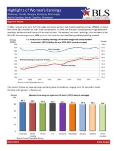 Highlights of Women’s Earnings Alabama, Florida, Georgia, Kentucky, Mississippi, North Carolina, South Carolina, Tennessee U.S. BUREAU OF LABOR STATISTICS