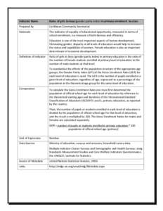 Indicator Name  Ratio of girls to boys (gender parity index) in primary enrolment by class Prepared by