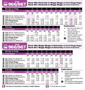 Route[removed]Route 966: University to Wagga Wagga via North Wagga Wagga Route 967: University to Wagga Wagga via Colin Knott Drive