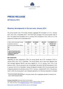 PRESS RELEASE 26 February 2015 Monetary developments in the euro area: January 2015 The annual growth rate of the broad monetary aggregate M3 increased to 4.1% in January 2015, from 3.8% in December[removed]The three-mont