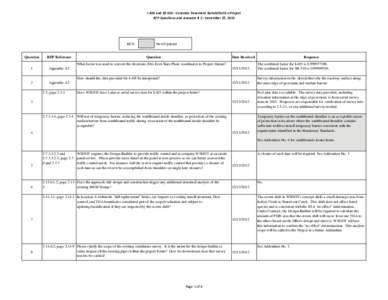 I‐405 and SR 518 ‐ Concrete Pavement Rehabilitation Project RFP Questions and Answers # 2 ‐ December 27, 2012 KEY:  Question