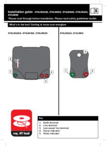 Installation guide - 47HLM100S, 47HLM400, 47HLM600, 47HLM160,  47CLM80 Please read through before installation. Please read safety guidelines leaflet. What’s in the box? Getting to know your energiser