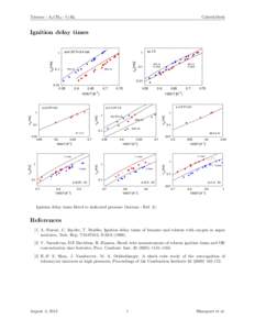 Toluene - A1 CH3 - C7 H8  CaltechMech Ignition delay times