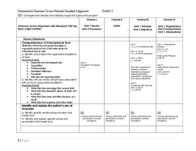 GrammarA® Grammar Series National Standard Alignment  Grade 5