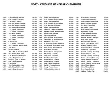 NORTH CAROLINA HANDICAP CHAMPIONS  1926