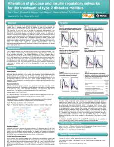 Alteration of glucose and insulin regulatory networks for the treatment of type 2 diabetes mellitus Tae H. Han1, Elizabeth M. Migoya1, Lata Maganti1, Rebecca Baillie2, Paul Brazhnik2, and James R. Bosley, Jr.2 & Co. Inc.