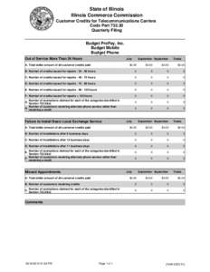 State of Illinois Illinois Commerce Commission Customer Credits for Telecommunications Carriers Code Part[removed]Quarterly Filing Budget PrePay, Inc.