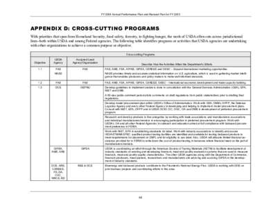 USDA FY 2004 Annual Performance Plan - Appendix D: Cross-Cutting Programs