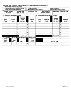 RATIONS AND PASTURE CALCULATION FOR MATURE GOAT DOES (DAIRY) a. DRY MATTER DEMAND (DMD) Maintenance only and Breeding Early Gestation Late Gestation Early Lactation Non-Parlor