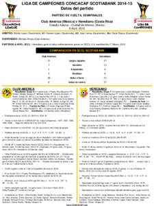 LIGA DE CAMPEONES CONCACAF SCOTIABANK[removed]Datos del partido PARTIDO DE VUELTA, SEMIFINALES Club América (México) v Herediano (Costa Rica) Estadio Azteca – Ciudad de México, México