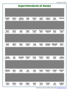 Last update: [removed]Superintendents of Alaska Alaska Gateway Schools