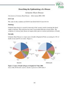 Describing the Epidemiology of a Disease Ischaemic Heart Disease Also known as Coronary Heart Disease – Abbreviations IHD, CHD ICD Code The codes for this condition are ICD10 Code I20-I25 ICD 9 Code[removed]Pathology