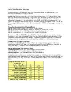 Asian Carp Sampling Summary A sampling summary for the week of June 18, 2012 is included below. All data presented in this summary are preliminary and subject to revision. Bottom Line: Monitoring occurred in the Illinois