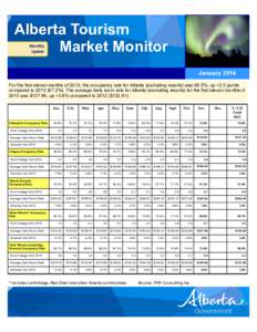 Alberta Tourism Market Monitor Monthly Update  January 2014