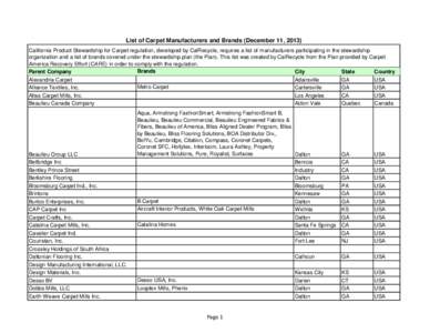 Manufacturers and Brands (December 11, 2013)