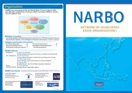 Organization NARBO was announced at the 3rd World Water Forum in March 2003 and oﬃcially established in February 2004 to promote IWRM in riverba sins throughout Asia. River Basin Organizations Government
