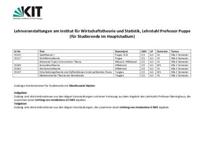 Lehrveranstaltungen am Institut für Wirtschaftstheorie und Statistik, Lehrstuhl Professor Puppe (für Studierende im Hauptstudium) LV-Nr